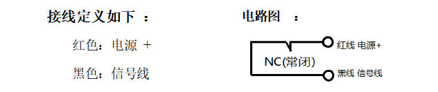 图片关键词 图片关键词