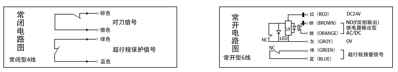 图片关键词 图片关键词