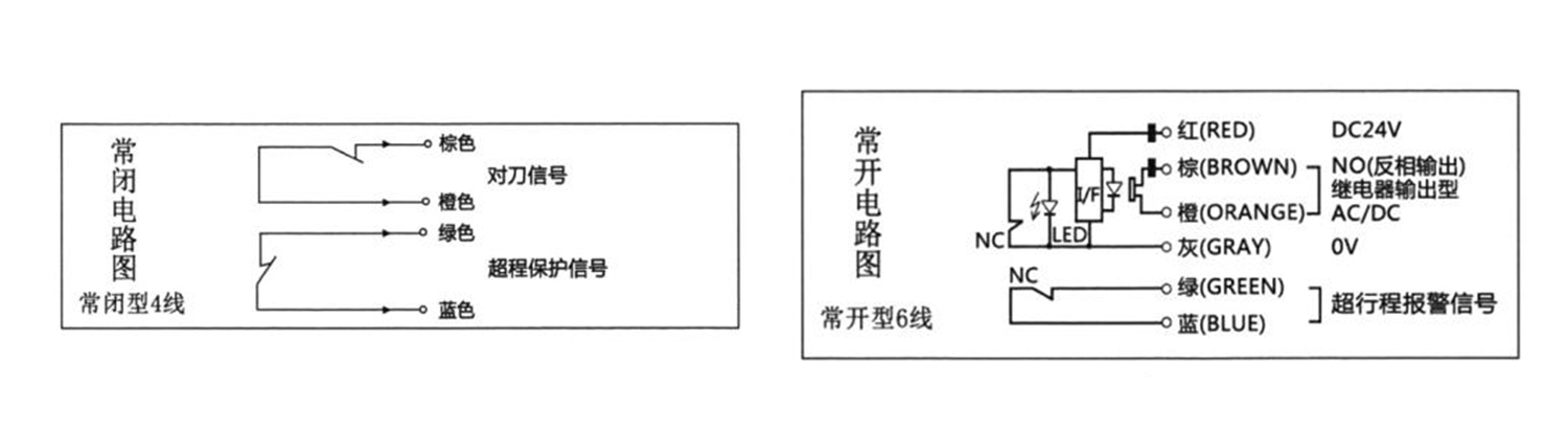 图片关键词 图片关键词