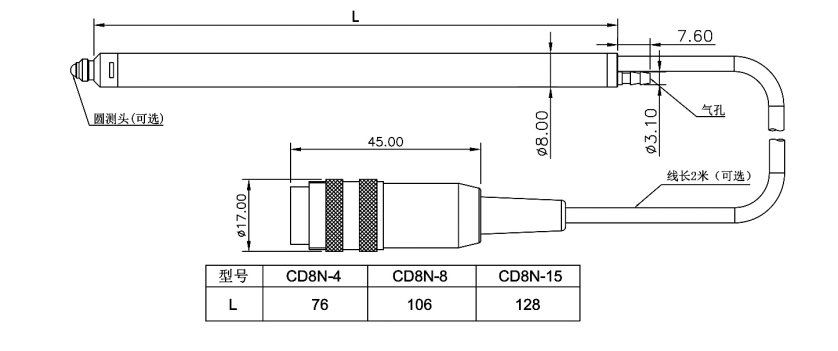 图片关键词 图片关键词