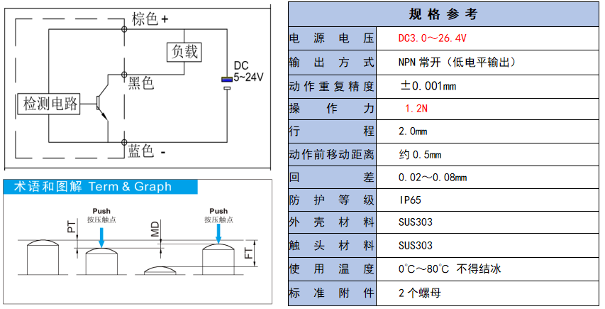 图片关键词 图片关键词