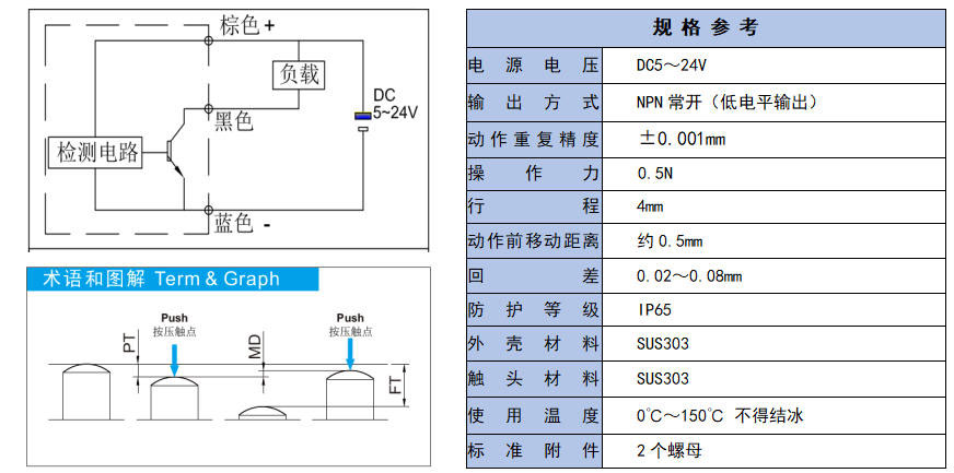 图片关键词 图片关键词