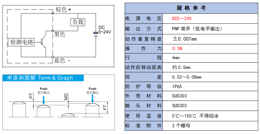 图片关键词 图片关键词