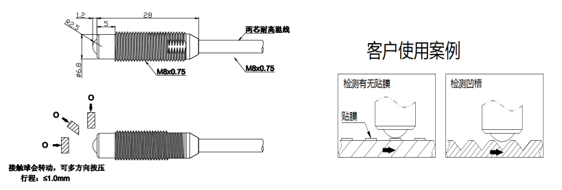 图片关键词 图片关键词
