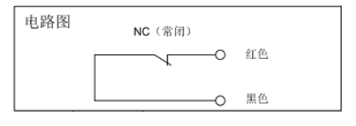 图片关键词 图片关键词