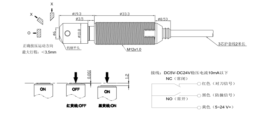 图片关键词 图片关键词
