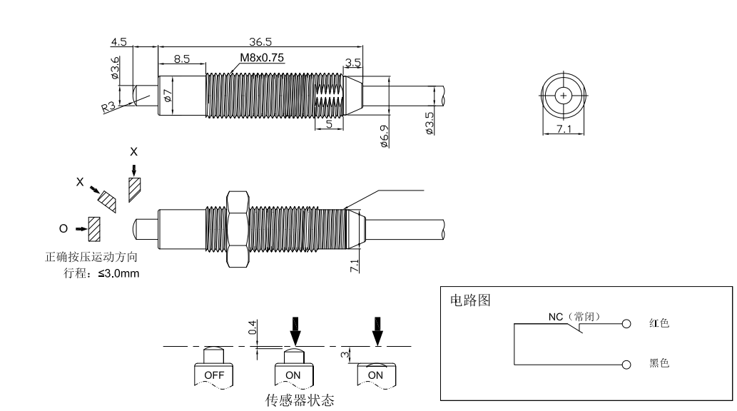 图片关键词 图片关键词