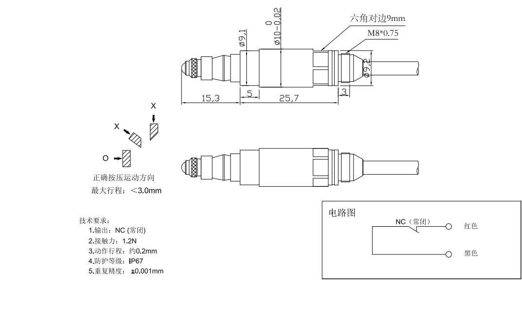 图片关键词 图片关键词
