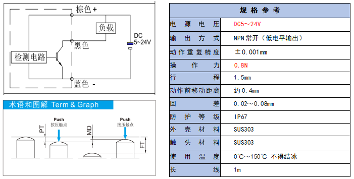 图片关键词 图片关键词
