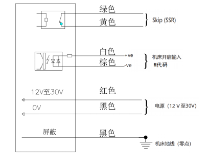 图片关键词 图片关键词