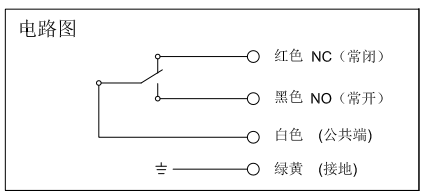 图片关键词